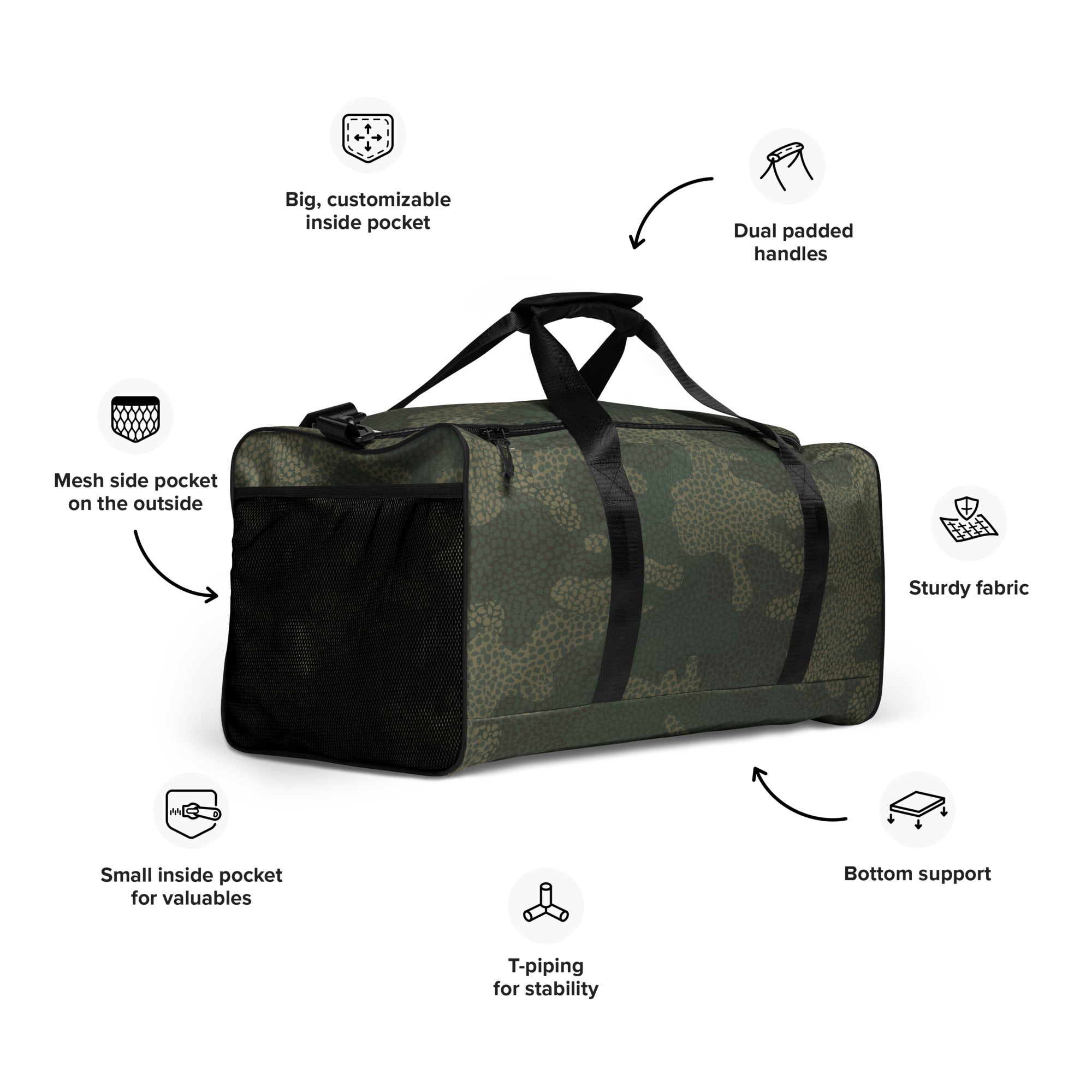 Avid London Camo Duffle Bag (Specifications)