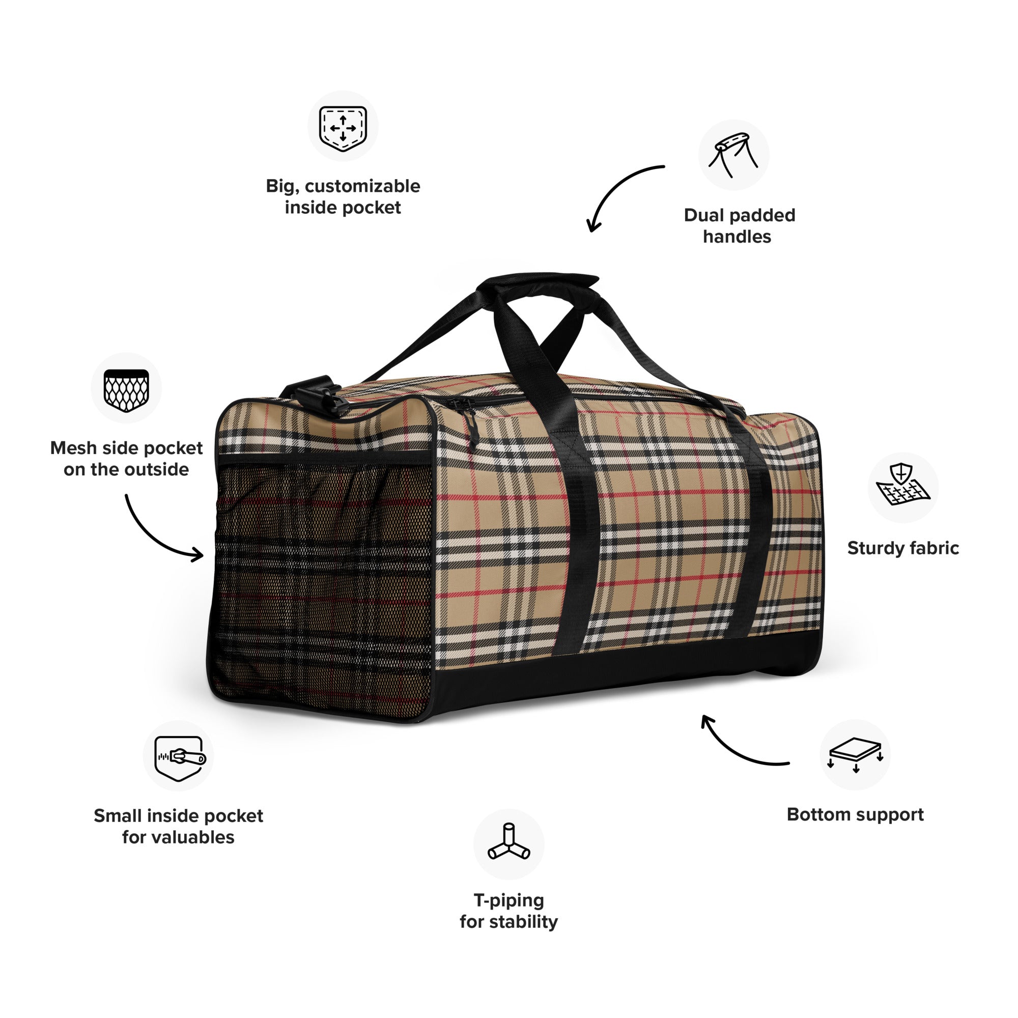 Avid London Burb_Duffle_Bag Features