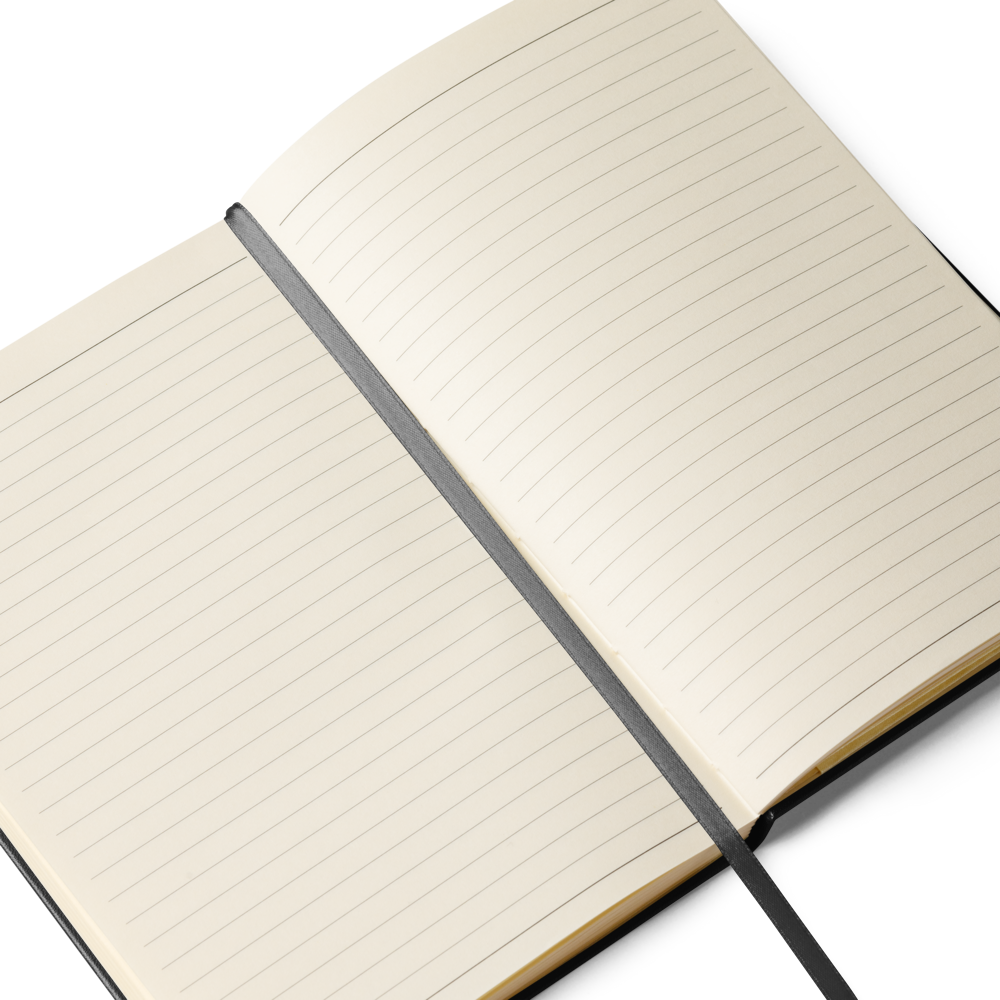 Avid London Hardcover Journal Pages